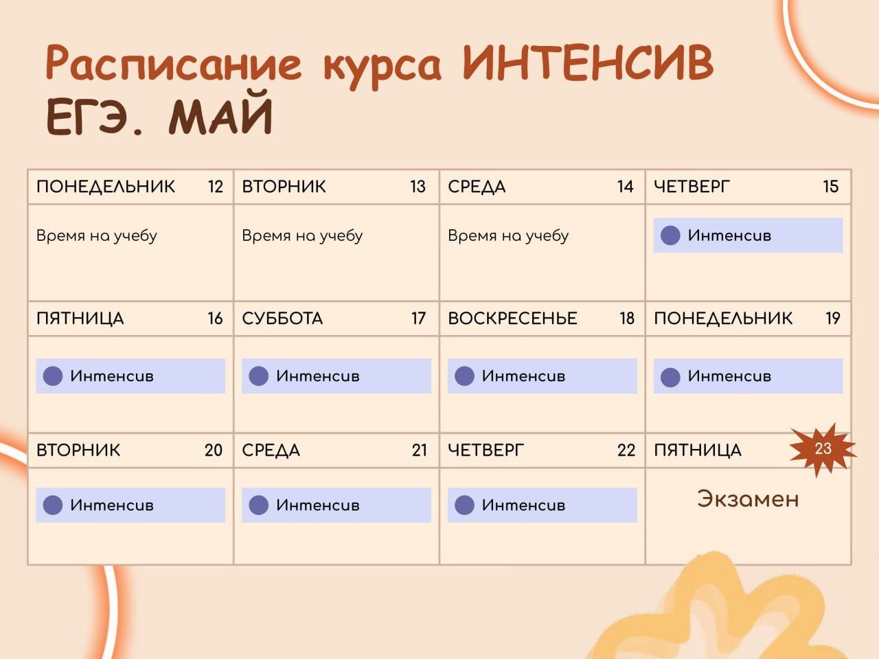 Расписание курса ИИК