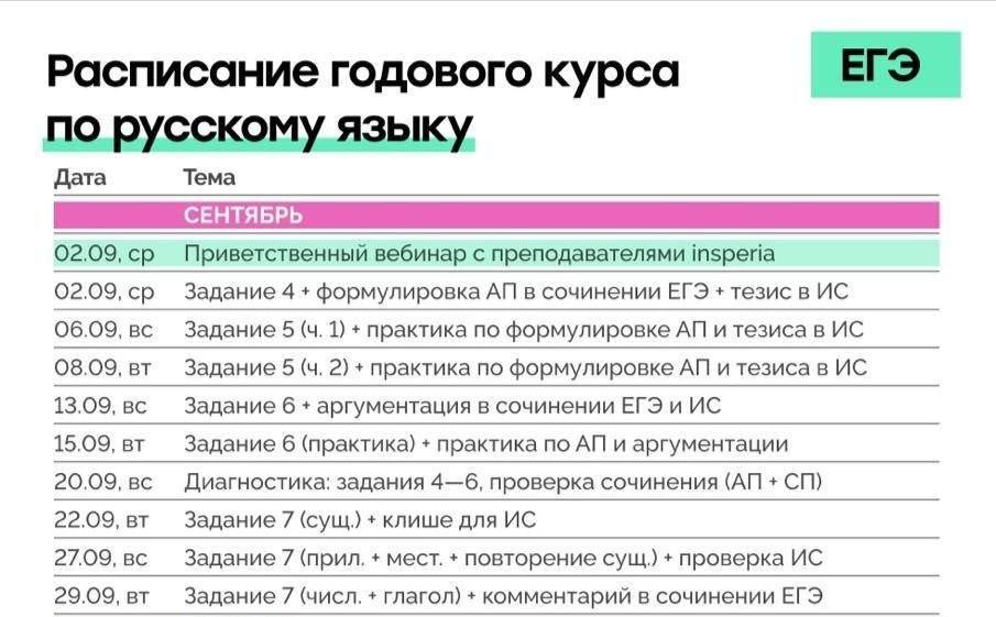 Расписание курса Русский