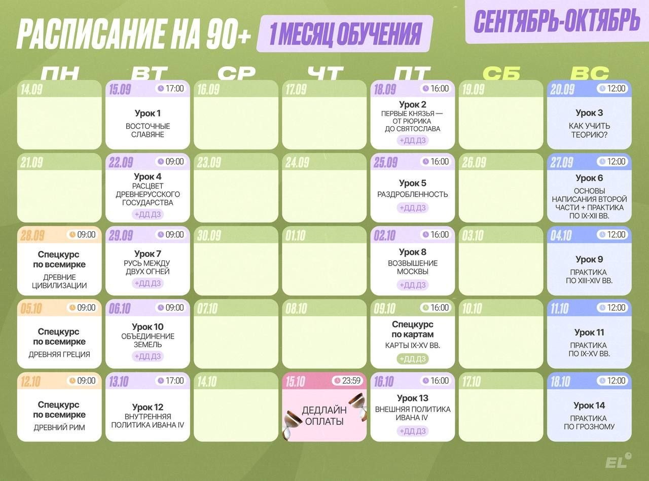 Расписание курса История