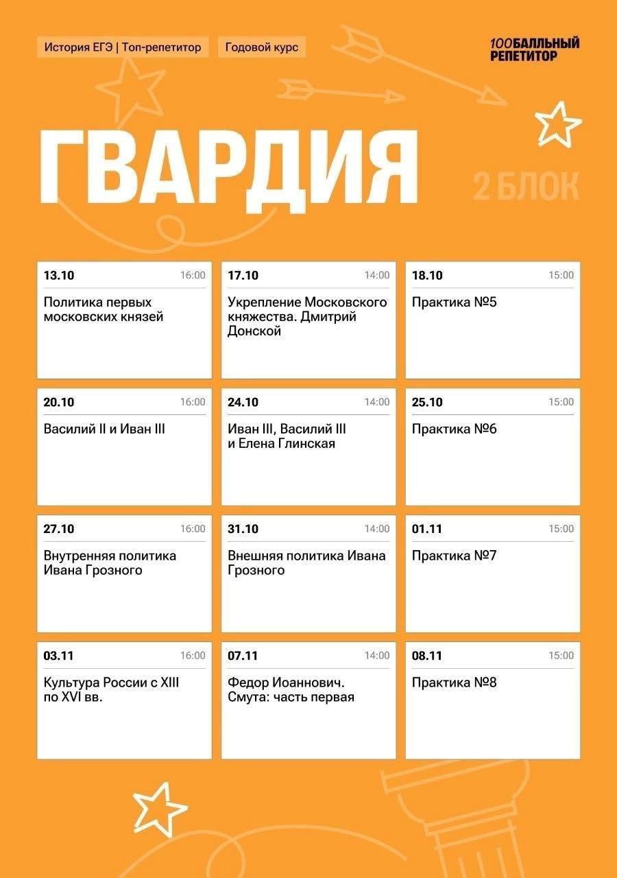 Расписание курса История